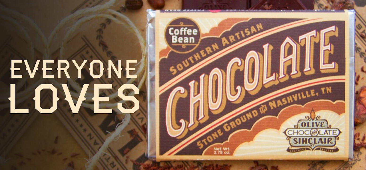 Our Top Chocolate Picks for Best Chocolate Gifts