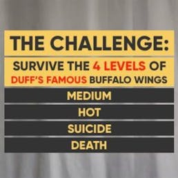 Buffalo Wings 250K Scoville Challenge