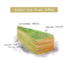 Green Tea Mille Crêpes Cake